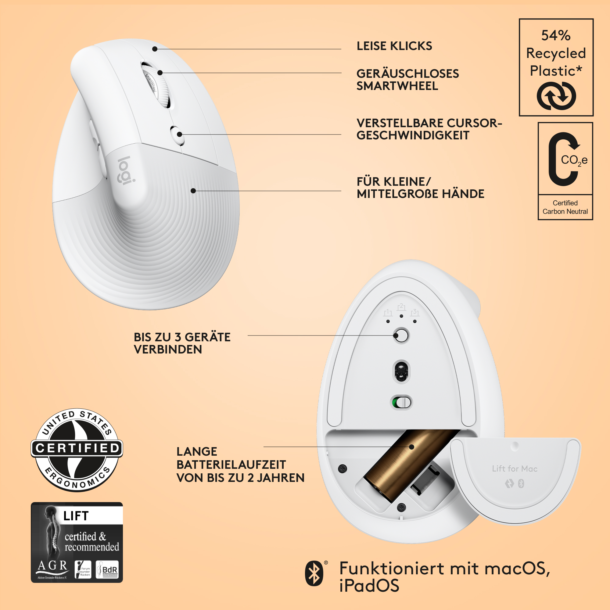 Weiße ergonomische Maus mit Textbeschriftungen, zeigt Tasten und Funktionen, weißer Hintergrund.
