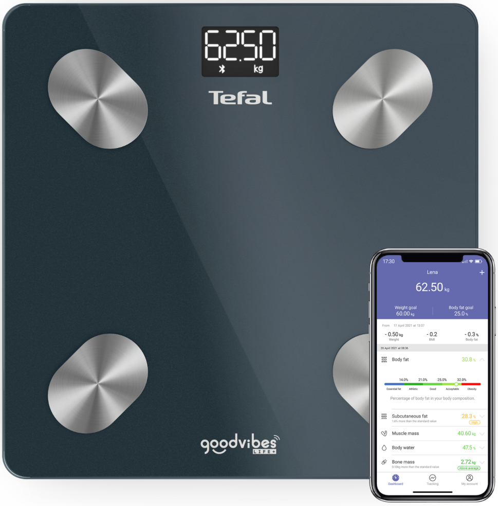 Une balance numérique avec un téléphone affichant les données de composition corporelle.