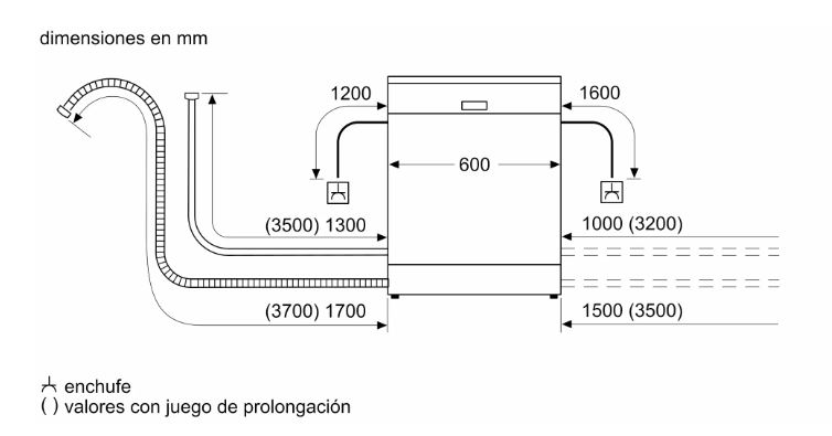 Dibujo técnico de lavavajillas con dimensiones y líneas de conexión, blanco y negro.