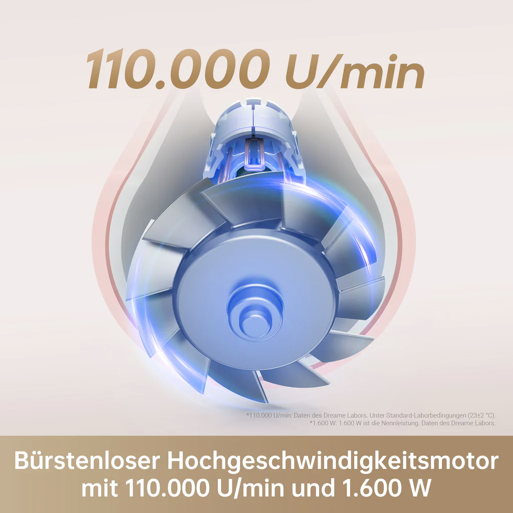 Nahaufnahme eines Motors mit blauen Lichtern und Text, der 110.000 U/min und 1.600 W angibt.