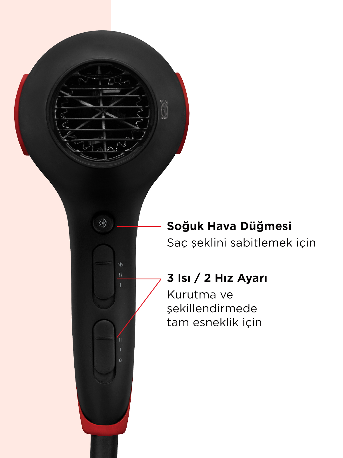 Siyah ve kırmızı saç kurutma makinesi, düğmeler ve metin etiketleriyle. Beyaz arka plan.