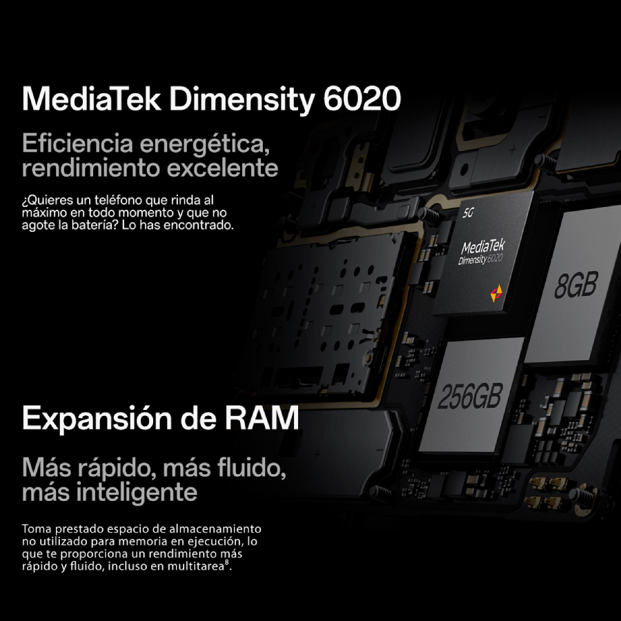 Un anuncio del procesador MediaTek Dimensity 6020 con especificaciones técnicas e imagen del chip.