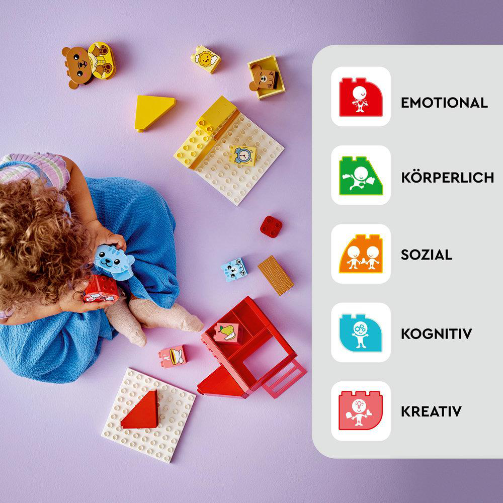 Lego-Steine und Figuren. Emotionale, körperliche, soziale, kognitive und kreative Symbole werden gezeigt.