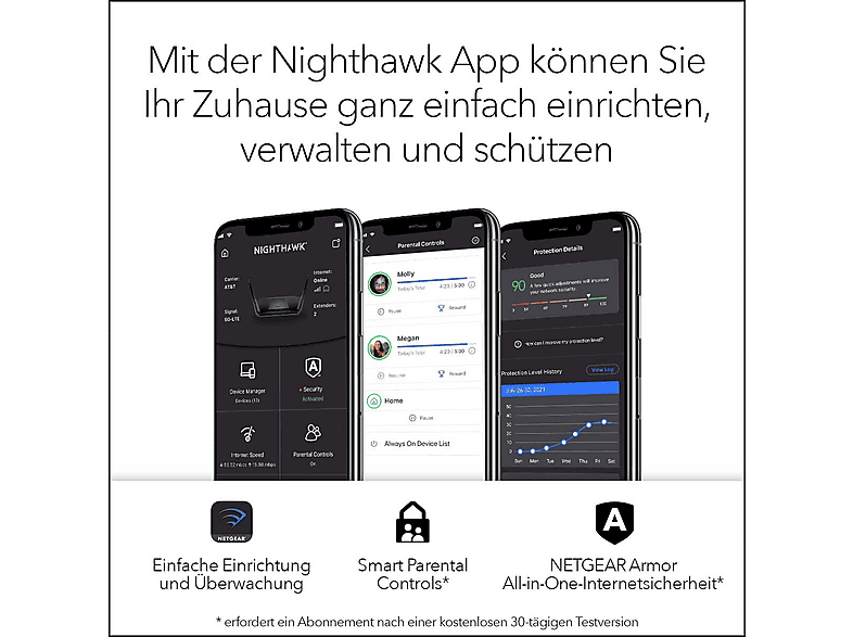 NETGEAR Nighthawk AXE7800 RAXE300 WLAN-Router, Tri-Band-WiFi 6E, MU-MIMO, Schwarz — Foto 5 von 5