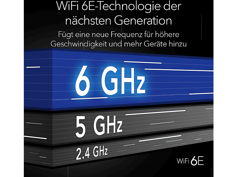 NETGEAR Nighthawk AXE7800 RAXE300 WLAN-Router, Tri-Band-WiFi 6E, MU-MIMO, Schwarz — Foto 2 von 5