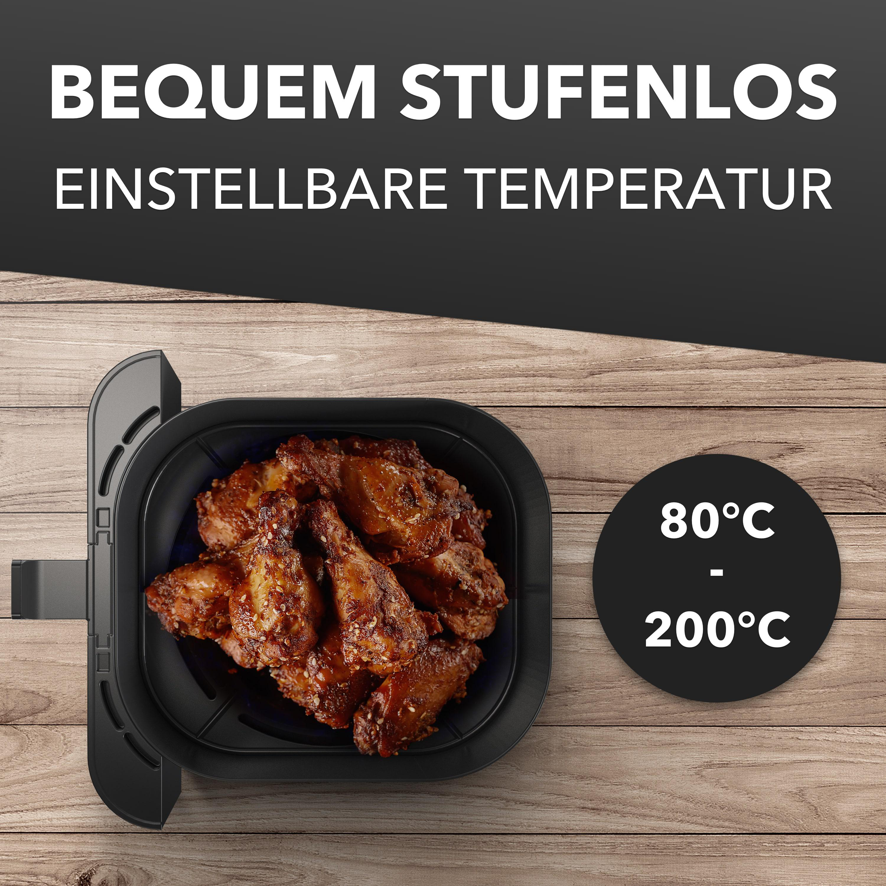 Heißluftfritteuse mit gekochten Hähnchenflügeln und Temperaturanzeige.