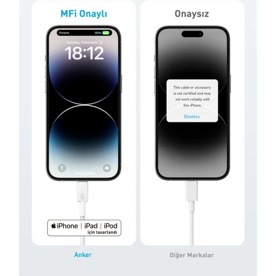 İki telefon şarj oluyor, biri kablolu, diğeri uyarı veriyor.