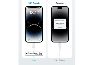 ANKER 322 USB-C to Apple iPhone Lightning 1.8m MFI Lisanslı Şarj ve Data Kablosu Beyaz A81B6_3