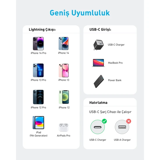 iPhone'lar, iPad'ler ve AirPods'lar dahil olmak üzere, USB-C şarj cihazları olan uyumlu cihazların bir listesini gösteren bir grafik.