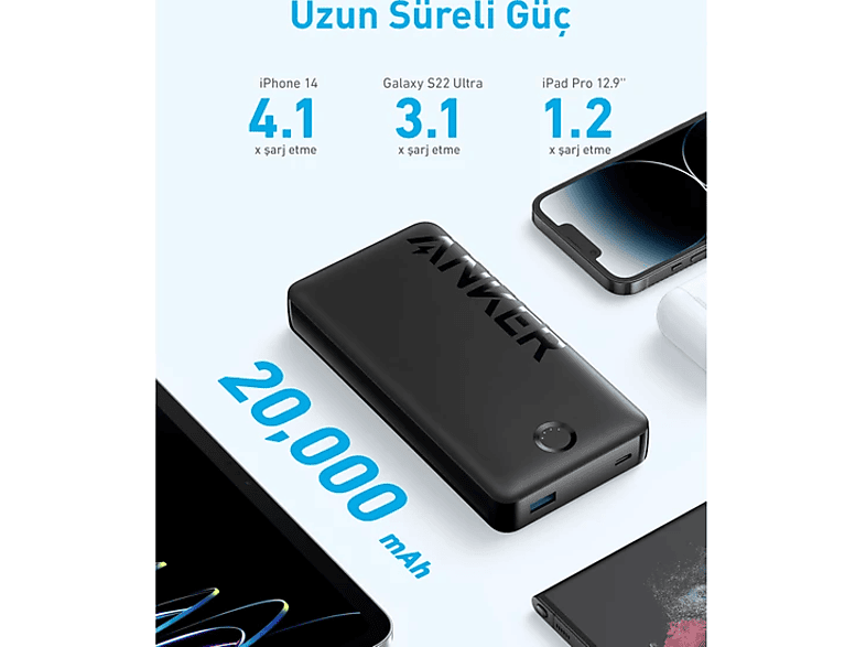 ANKER 325 20000mAh PowerCore 20K II 15 W Taşınabilir Hızlı Şarj Cihazı Siyah A1286_5