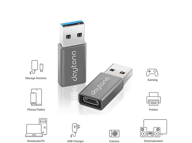 DAYTONA ADS-613 USB 3.1 To Type-C 10 Gbps Gen2 Yüksek Hızlı Data Şarj Çevirici Dönüştürücü Adaptör Füme_1