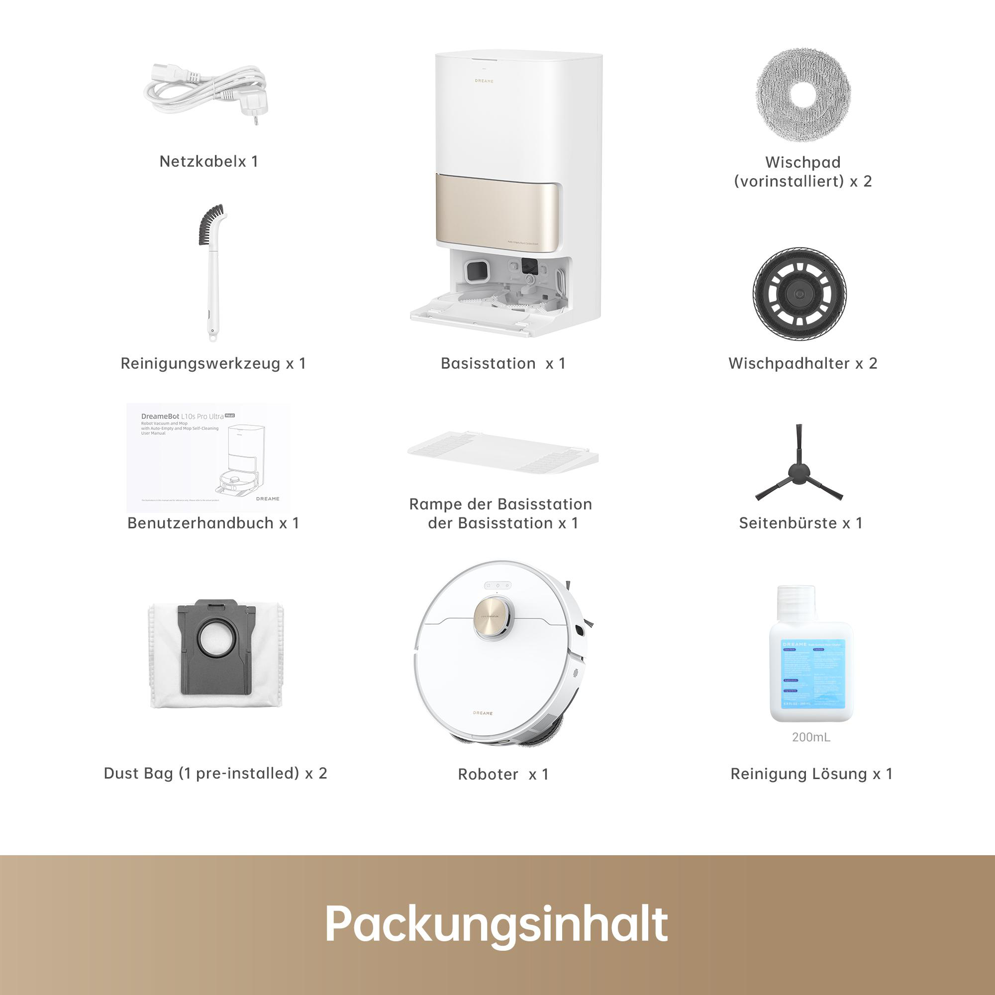 Diagramm eines Roboterstaubsaugers und Zubehörs, einschließlich Staubbeutel und Reinigungslösung.