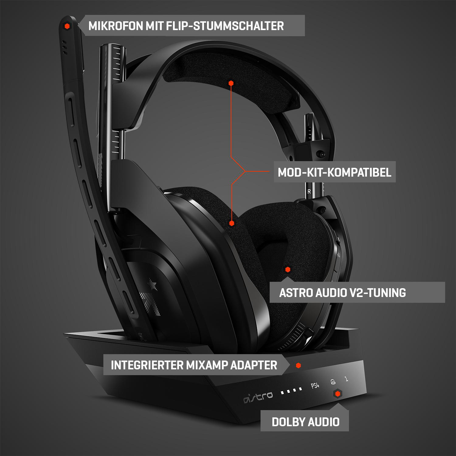 Ein schwarzes Gaming-Headset mit Etiketten, das auf einer schwarzen Basis sitzt, mit dunklem Hintergrund.