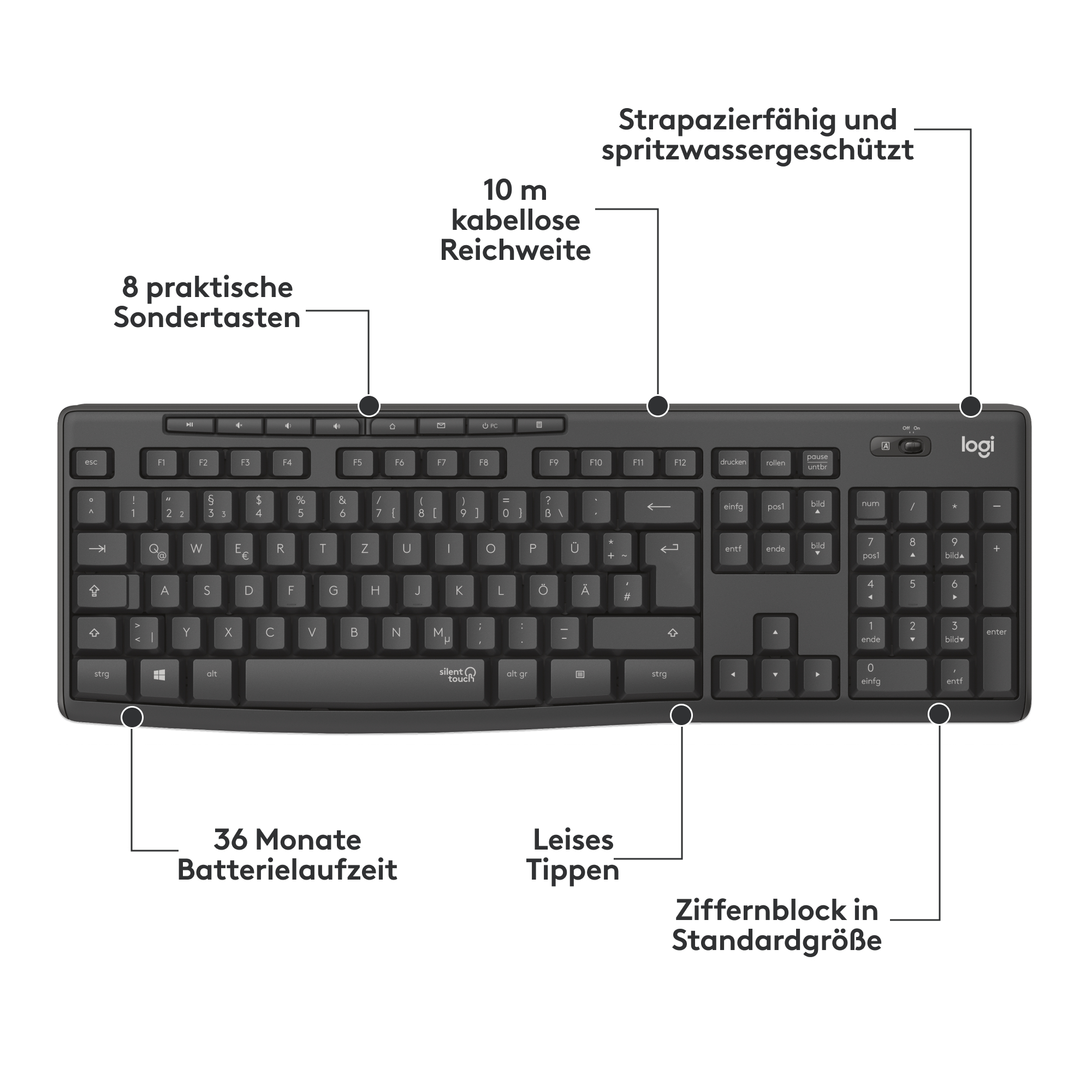 Schwarze Tastatur mit beschrifteten Tasten. Anmerkungen weisen auf Funktionen wie Akkulaufzeit und Funkreichweite hin.