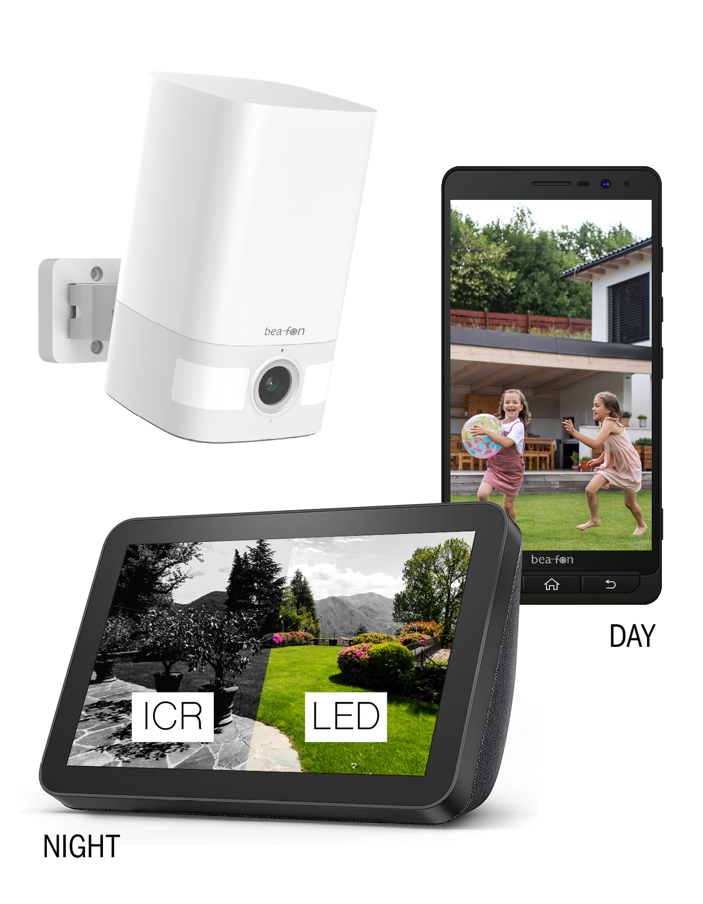 Sicherheitskamera, Smartphone mit Live-Video und Tablet mit Nachtsichtanzeige.