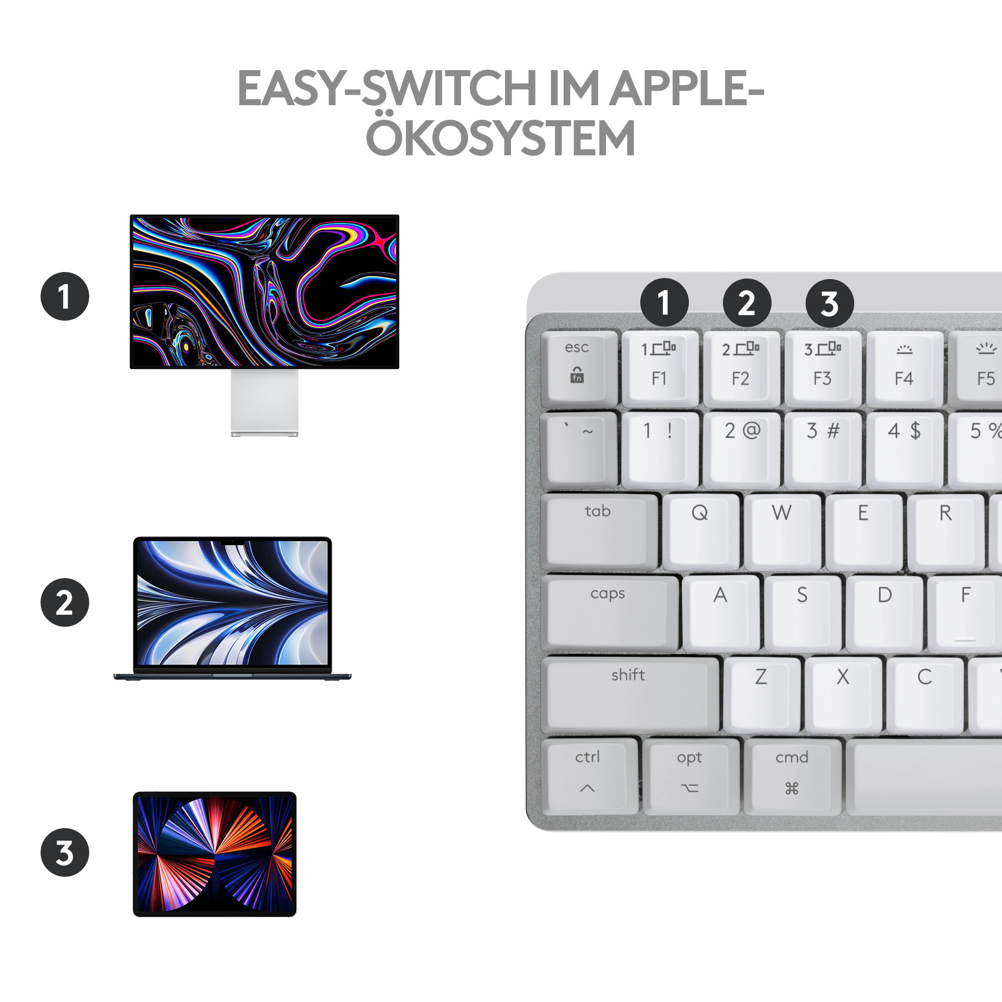 kabellos, Pale Mechanical Mini Grey Mac, MX für Tastatur, LOGITECH
