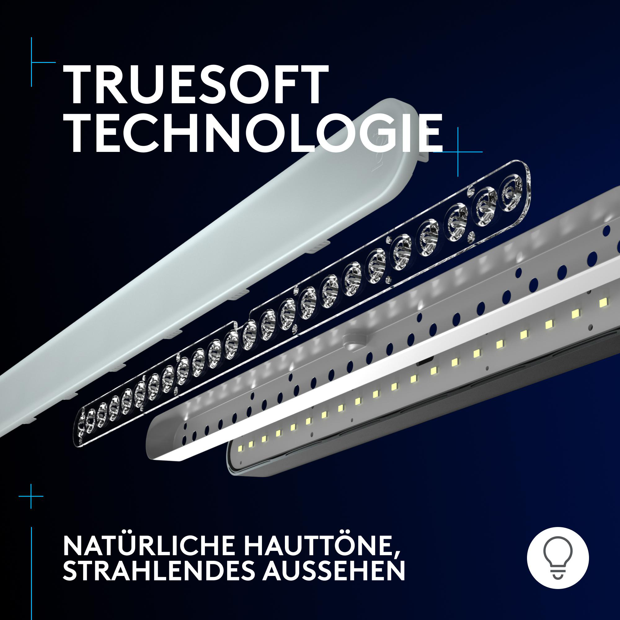 Explosionszeichnung einer Leuchte mit LEDs und Schutzabdeckungen.