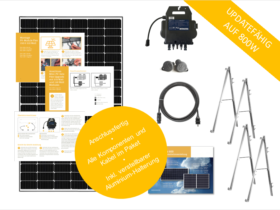 Solarpanel-Installation mit Komponenten und Diagrammen, plus Text über ein Upgrade.