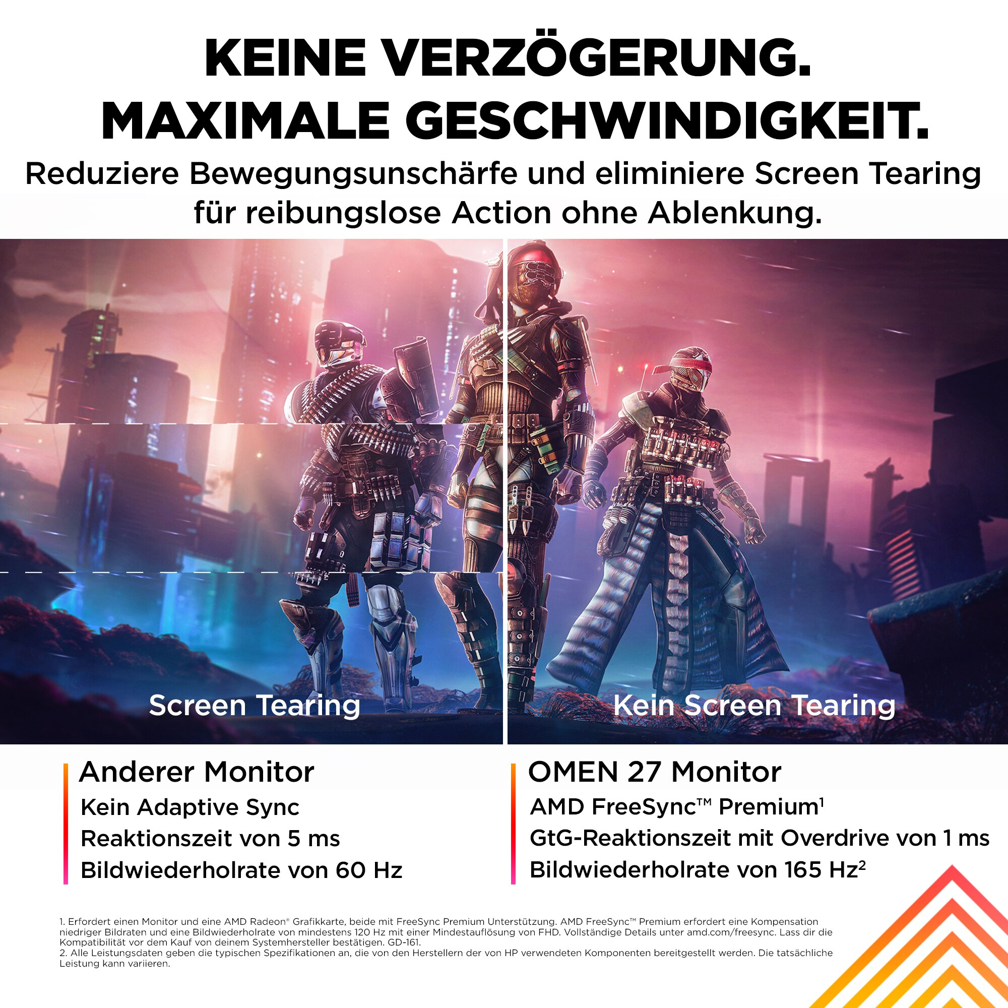 Ein Bild, das Screen Tearing und Screen Monitoring für einen Monitor vergleicht.