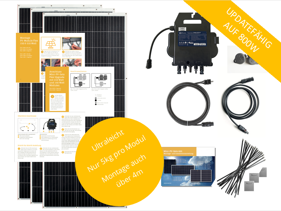 Solarmodule, Wechselrichter, Kabel und Montagezubehör. Text: Ultraleicht, Nur 5kg pro Modul, Montage auch über 4m, Updatefähig auf 800W.