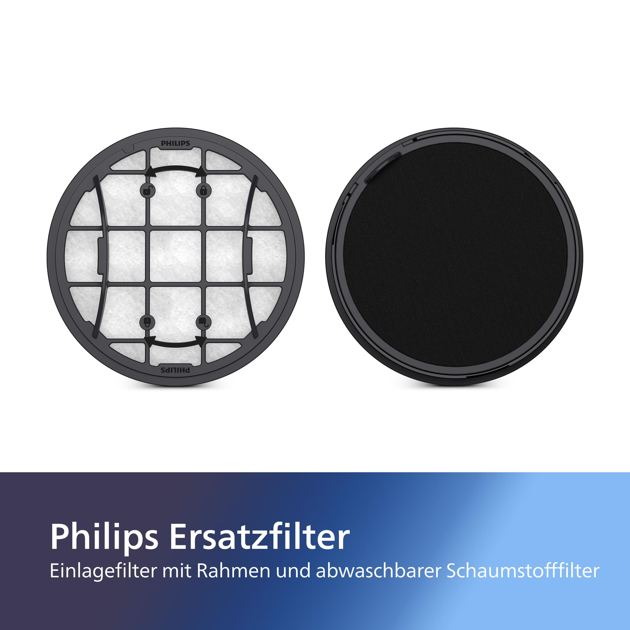 Zwei kreisförmige Philips-Filter, einer mit Rahmen und weißem Filter, der andere mit schwarzem Filter.