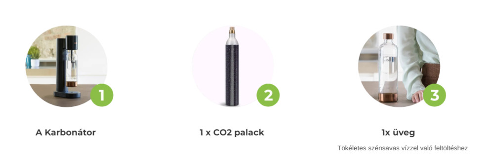 A képek egy szénsavasítót, CO2-palackot és egy üveget mutatnak. A szénsavasító fekete.