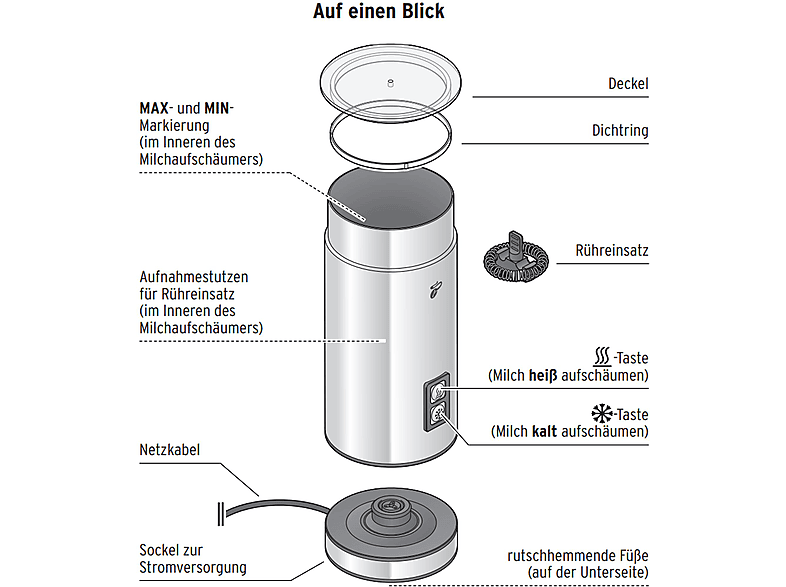 TCHIBO Elektrischer Milchaufschäumer Schwarz/Edelstahl