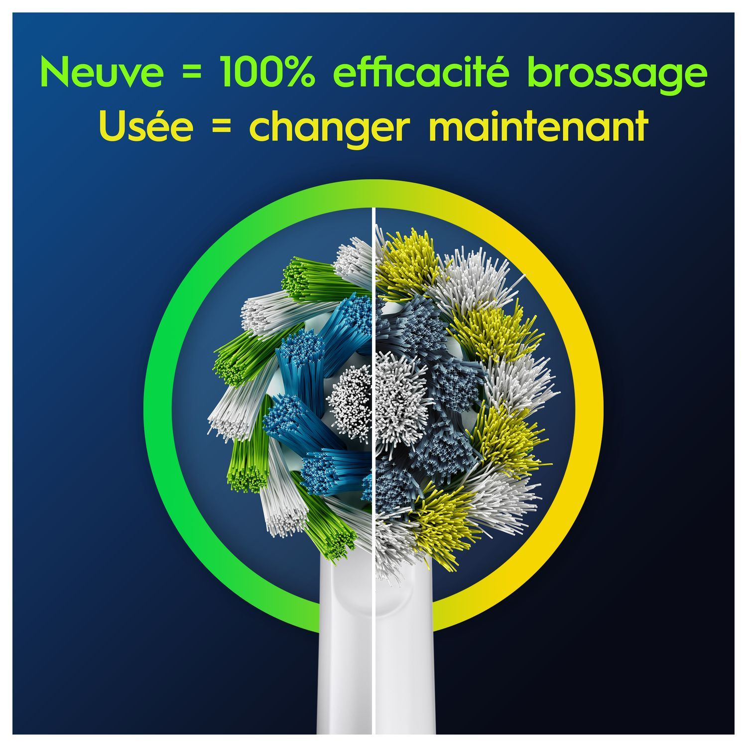 Tête de brosse à dents : soies neuves vs usagées, vert et jaune.