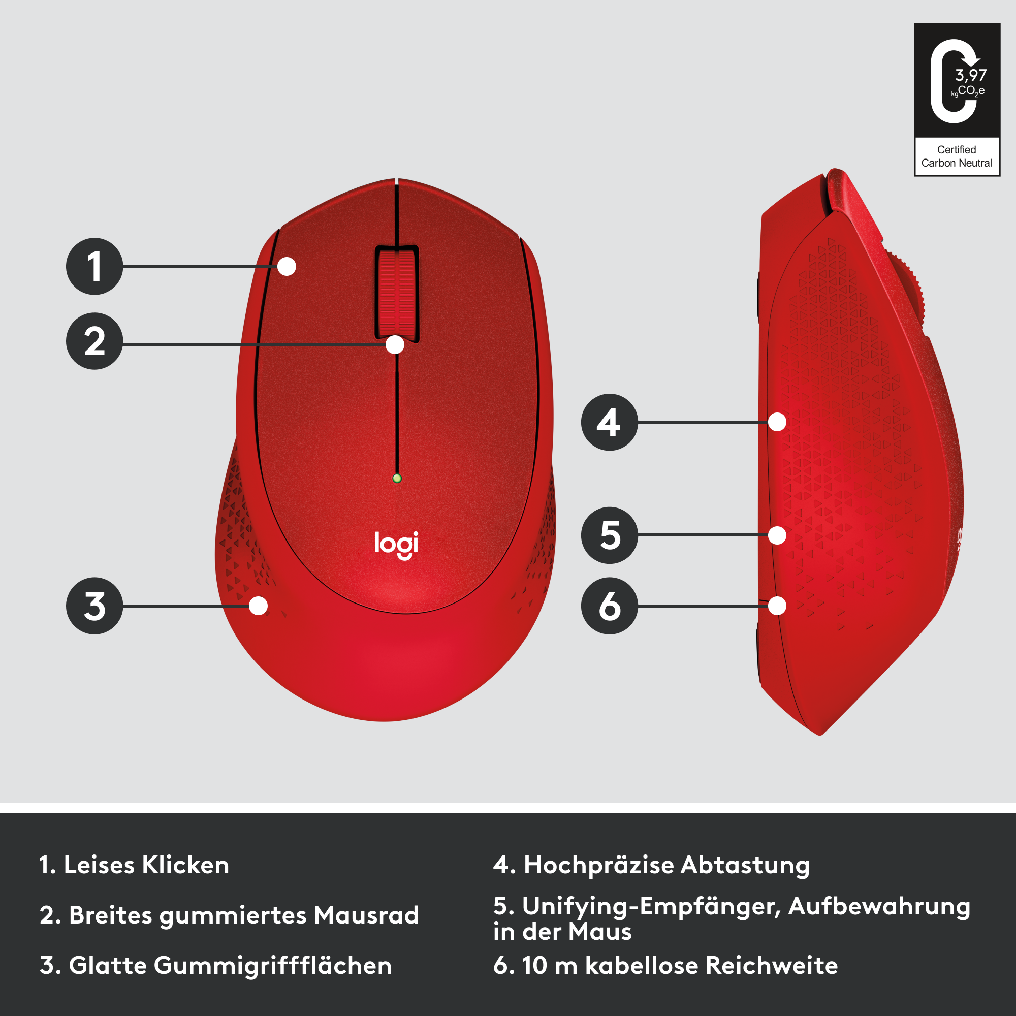 Rote Logitech-Maus mit nummerierten Funktionen: Klicken, Scrollen, Griff, kabellos.