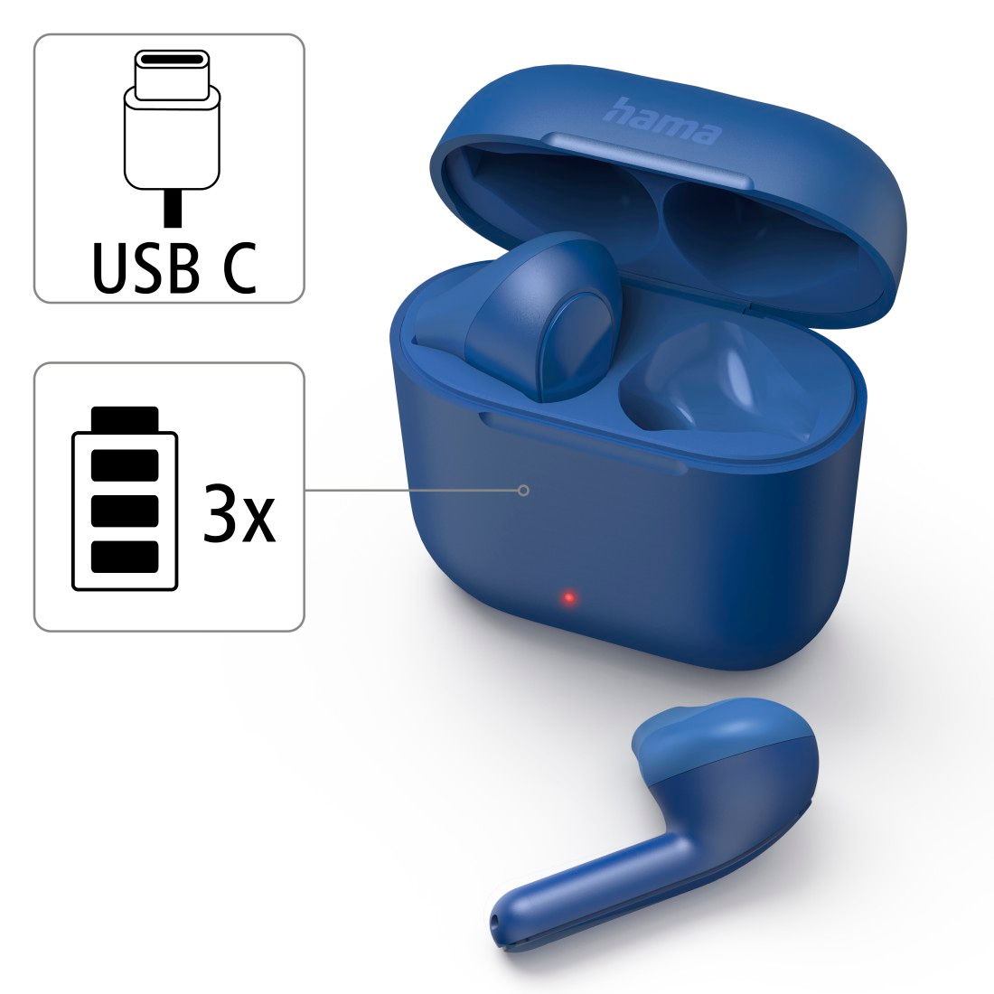 Écouteurs sans fil bleus dans un étui de chargement avec port USB-C et icône de batterie.