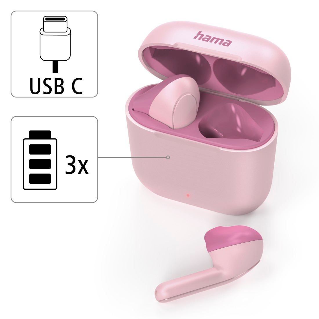 Écouteurs Hama roses et étui de chargement, avec USB-C et icône de batterie.