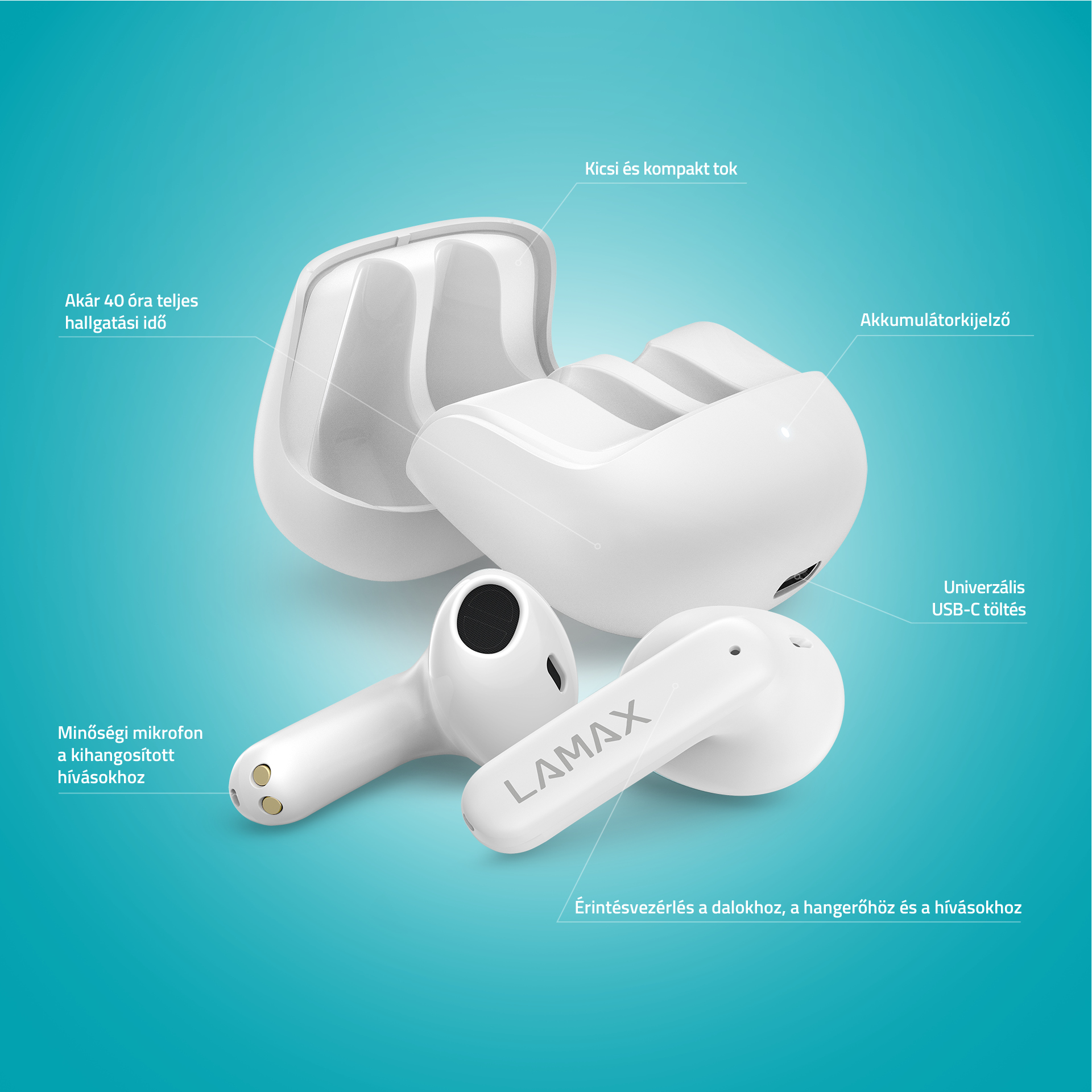 Fehér fülhallgatók és tok, szöveggel: Hosszú akkumulátor-élettartam és USB-C port.
