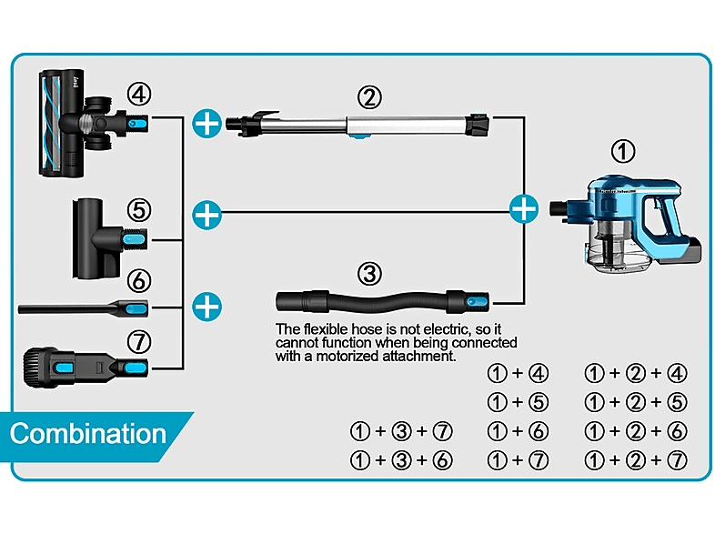 INSE S63 Cordless Vacuum Cleaner Şarjlı Dikey Süpürge Mavi_1