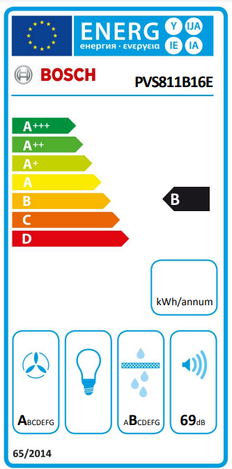 Energia címke Bosch PVS811B16E-hez. Energiahatékonysági besorolások, ikonok, és EU-zászló láthatók.