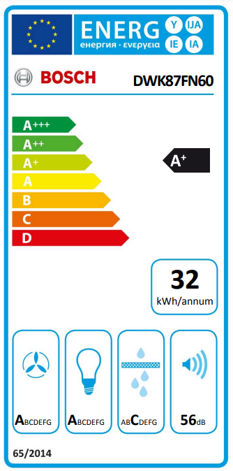 Energia címke egy Bosch termékhez, amely hatékonysági besorolásokat és egyéb részleteket mutat.