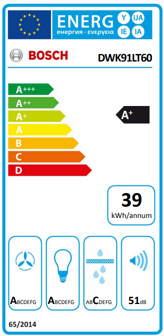 Energiahatékonysági címke besorolásokkal és szimbólumokkal, Bosch DWK91LT60.
