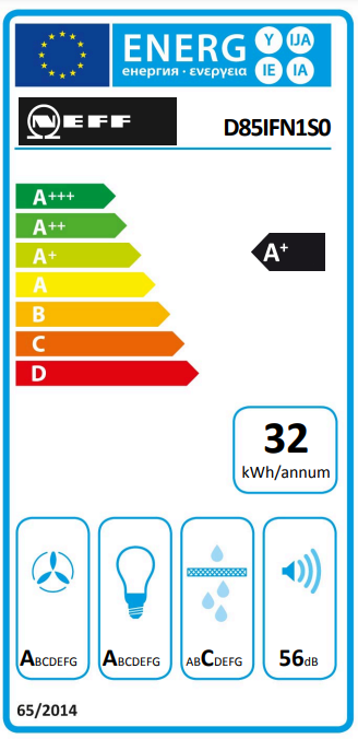Egy energia címke energiahatékonysági információkkal, ikonokkal és egy fekete A+ besorolással.