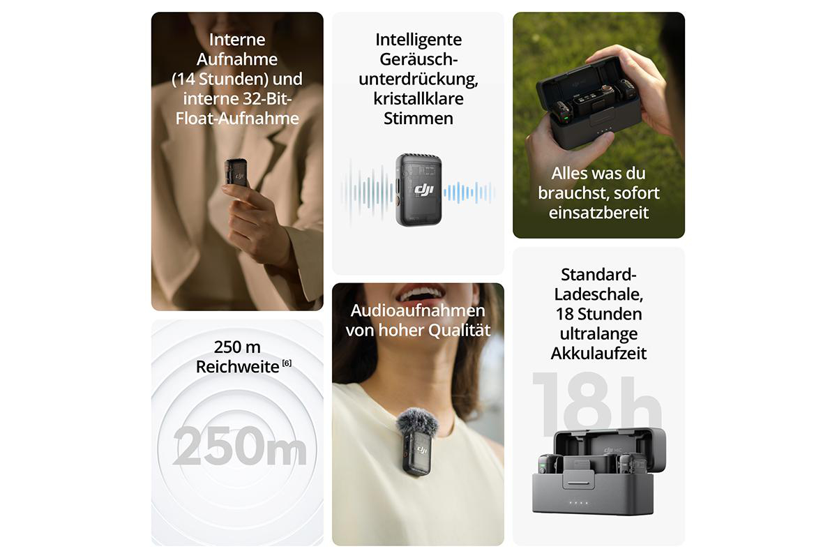 DJI-Mikrofon-Set, Komponenten werden mit Textbeschreibungen angezeigt. Eine Person hält den Empfänger.