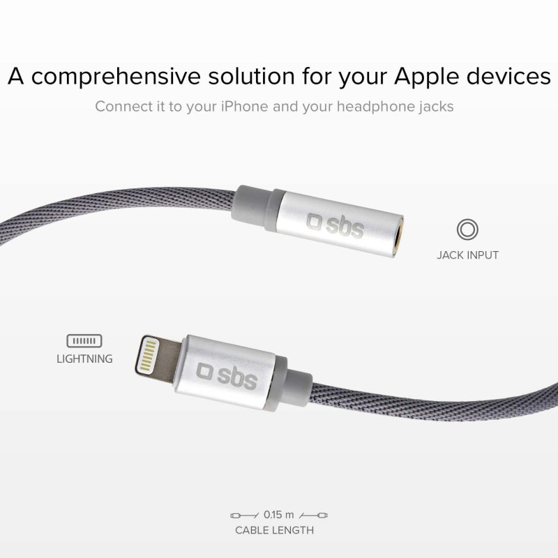 Silberner SBS-Adapter für Apple-Geräte. Enthält Lightning- und Klinkenstecker. Graues Kabel. Text erwähnt die Kabellänge.