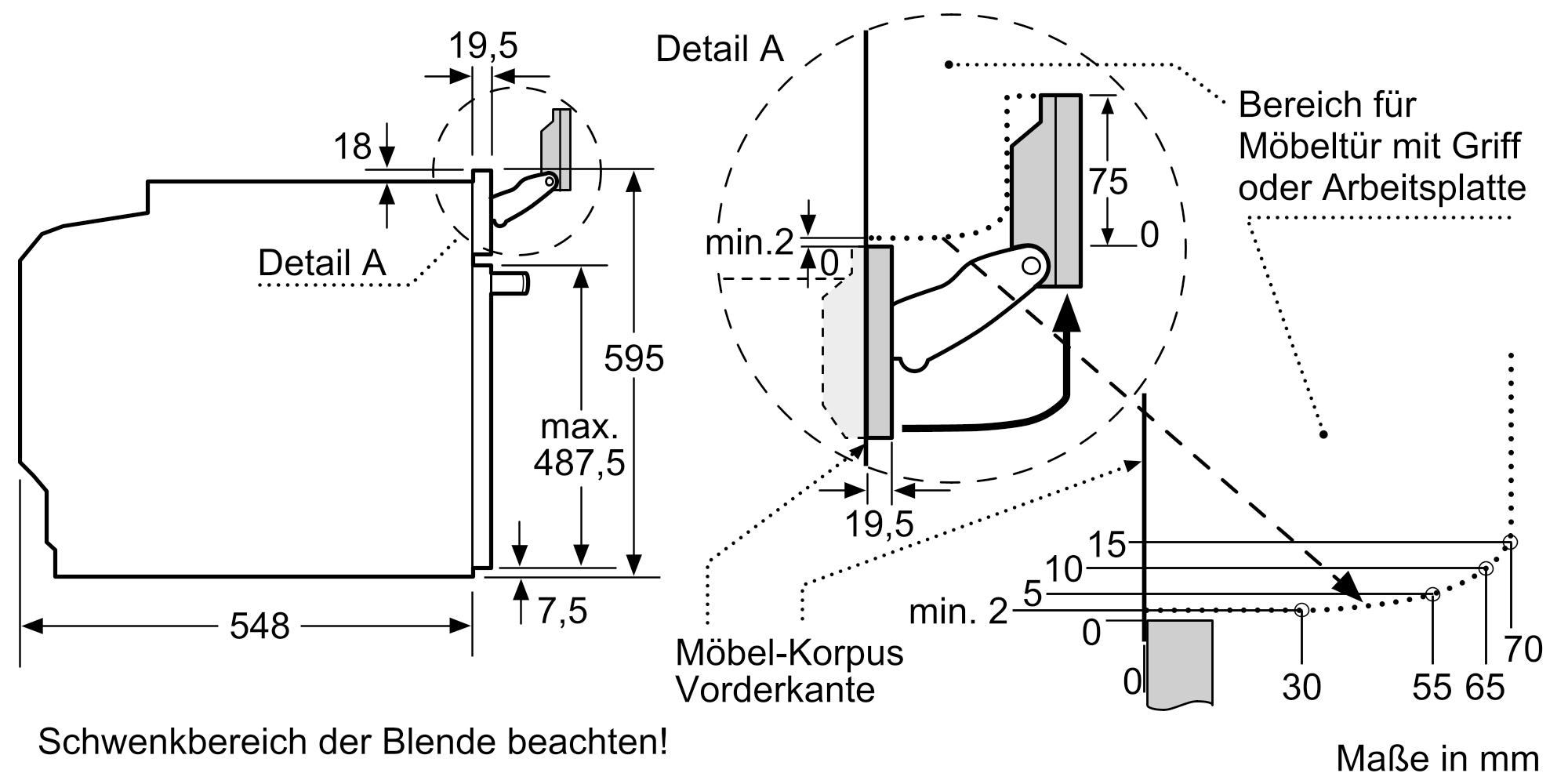 Technische Zeichnung eines Schrank-Scharnier-Mechanismus mit detaillierten Abmessungen in mm.