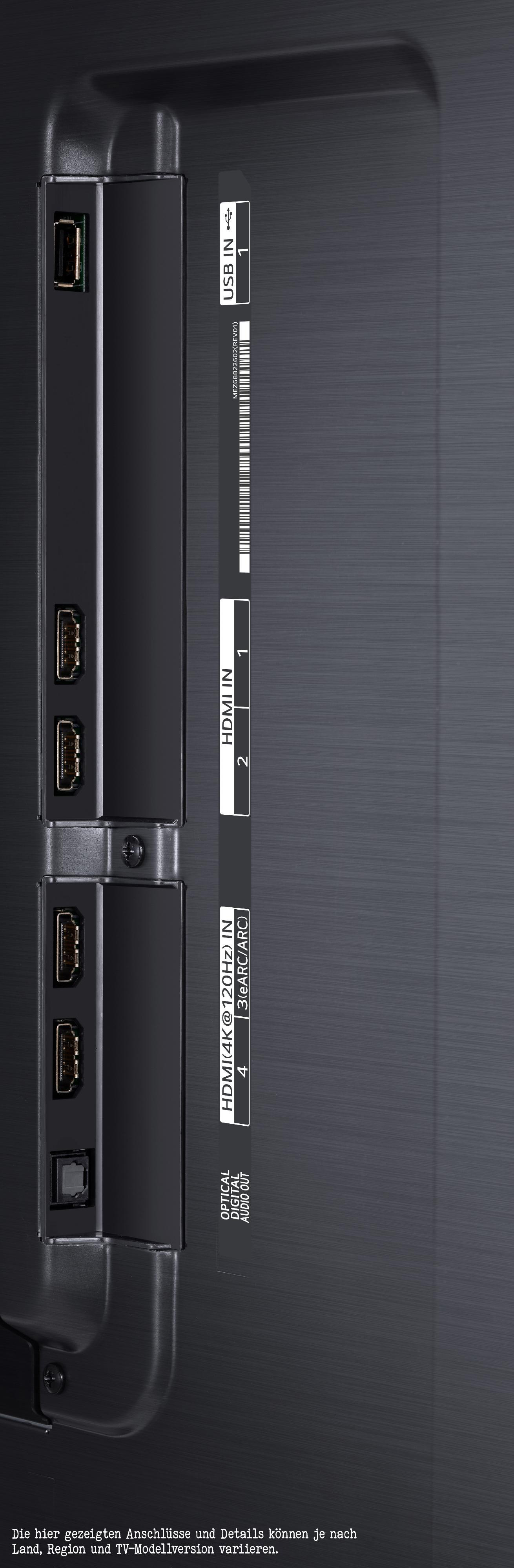 Nahaufnahme von schwarzen TV-Anschlüssen. HDMI, USB und andere Anschlüsse sichtbar. Dunkler Hintergrund.