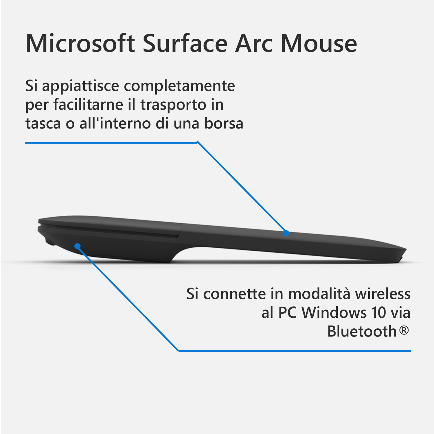 Microsoft Surface Arc Mouse. Un mouse nero e piatto con una linea blu che indica la connessione wireless.
