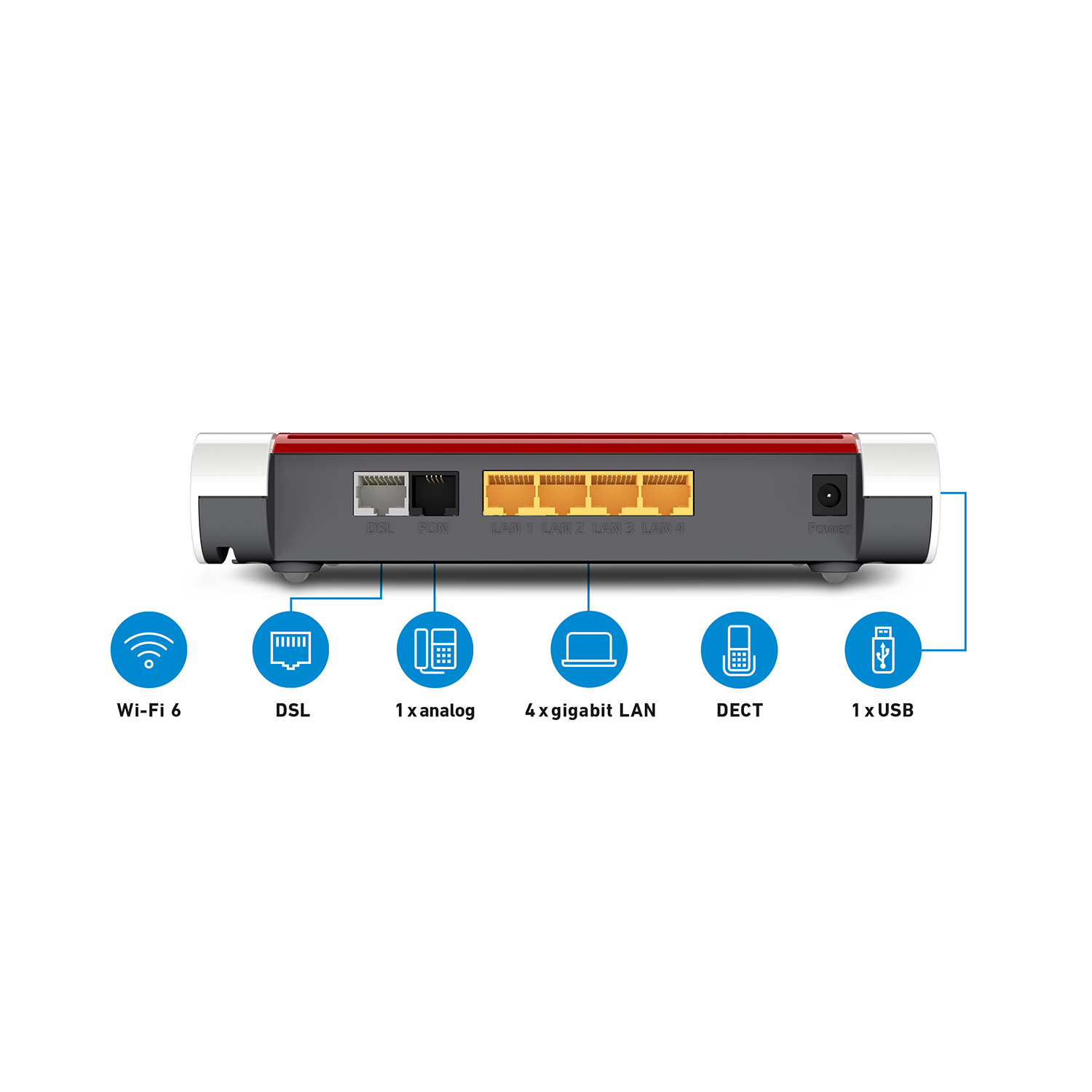 Router con puertos e iconos para Wi-Fi, DSL, LAN, DECT y USB. Vista superior.