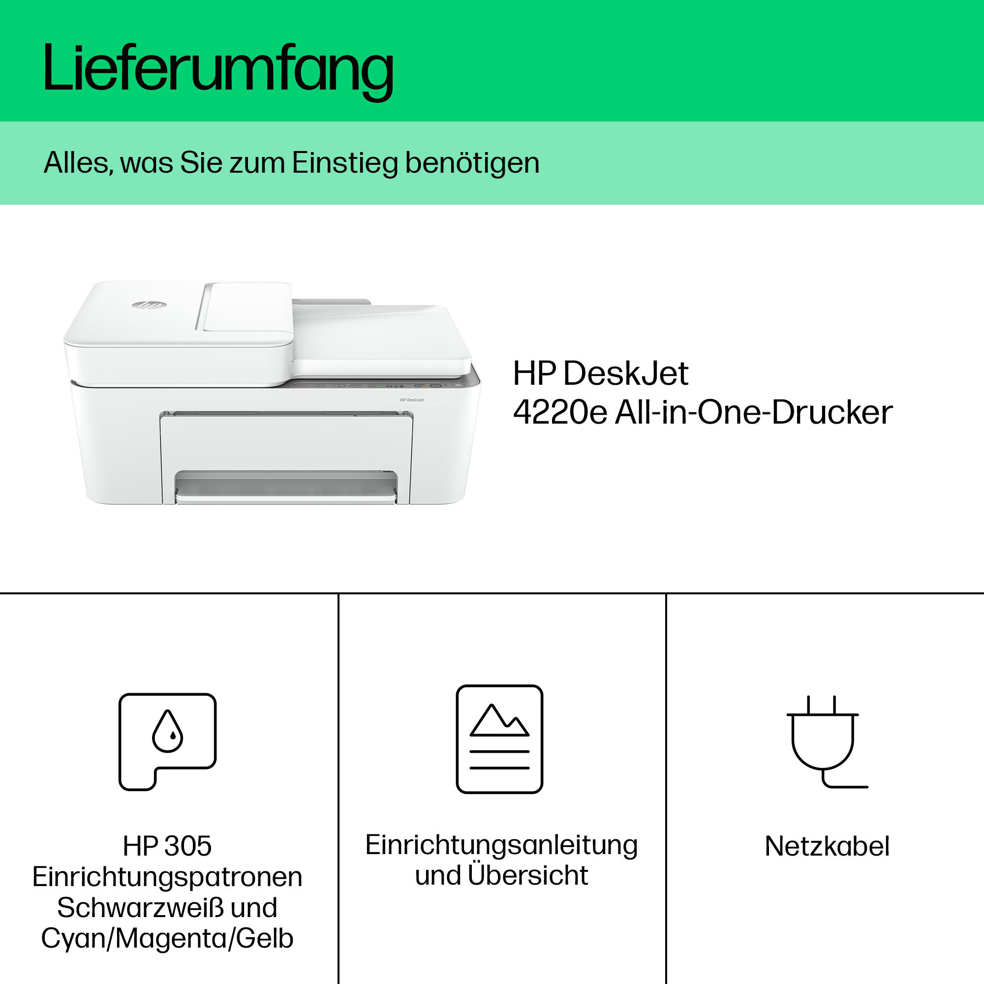 Ein HP-Drucker mit Flachbettscanner und drei Symbolen: Tinte, Handbuch und Netzkabel.