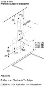 Diagramm einer Kücheninstallation mit Maßen. Linien und Abmessungen sind dargestellt.