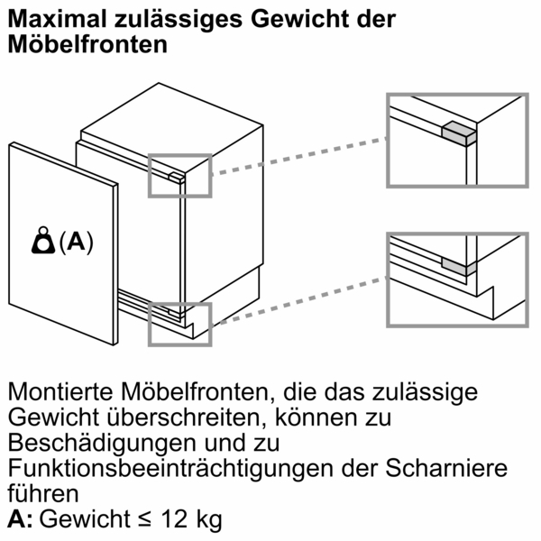Ein Schrank mit geöffneter Tür, die eine Gewichtsbegrenzung anzeigt.