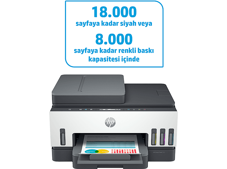 HP Smart Tank 515  All-in-One Yazıcı Wireless, Baskı, tarama, kopyalama 1TJ09A_8