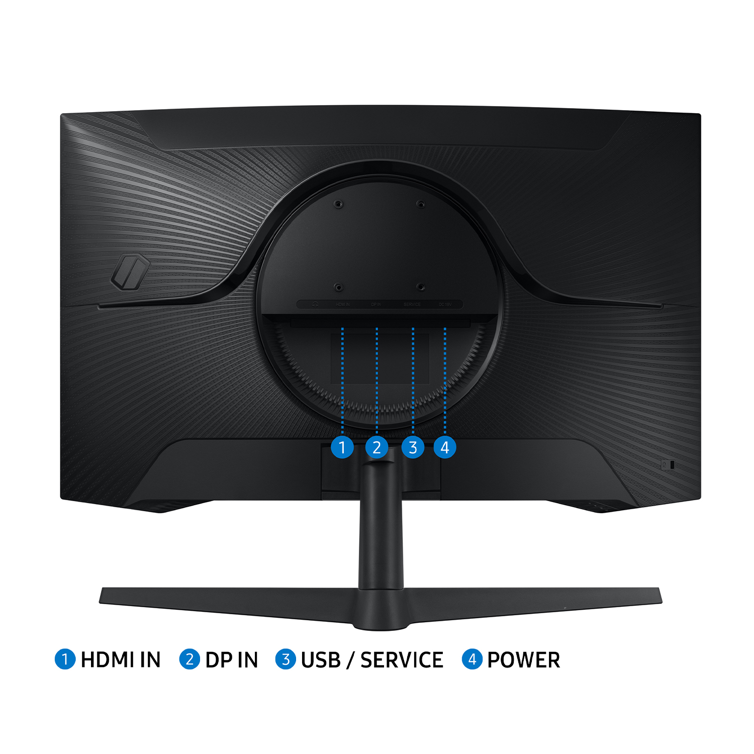 Retro di un monitor nero con porte etichettate: HDMI, DP, USB e Power.