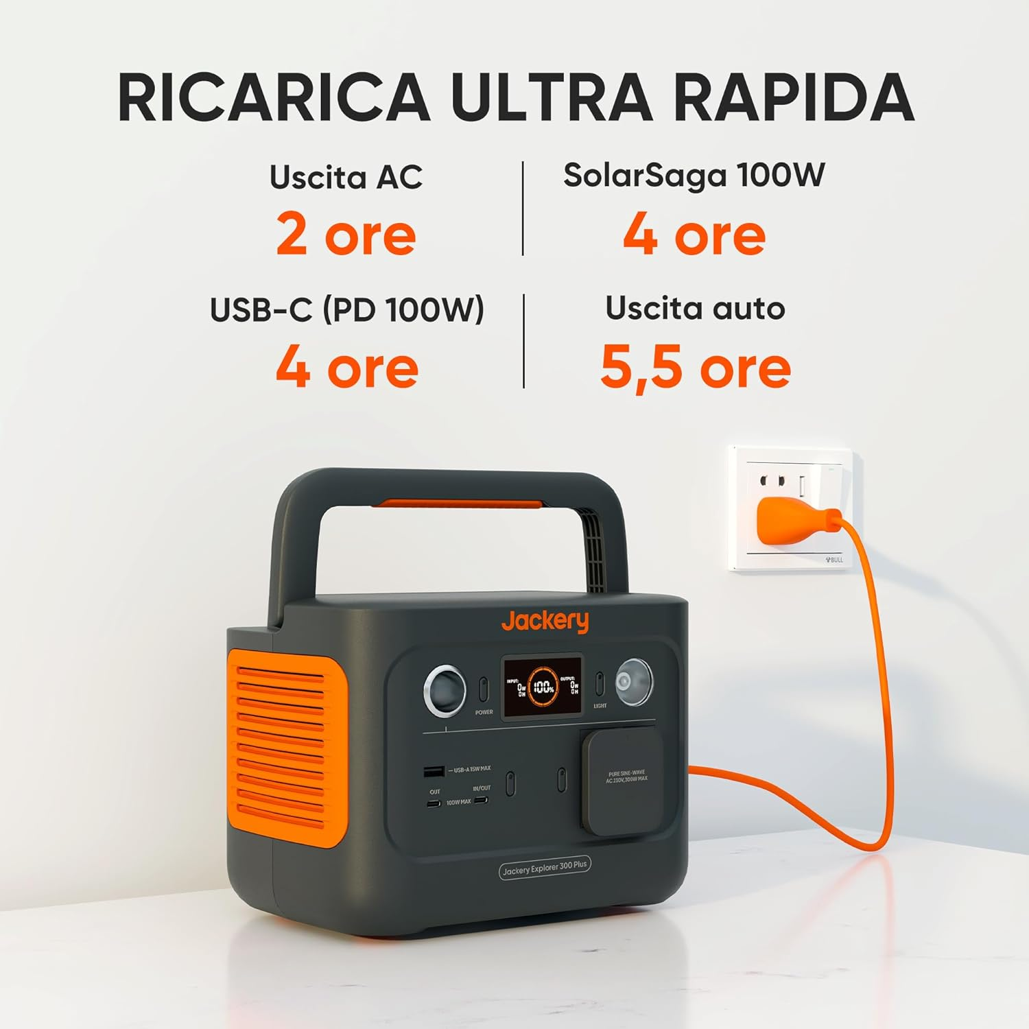 Centrale elettrica nera e arancione. Tempi di ricarica mostrati. Superficie bianca, presa arancione.