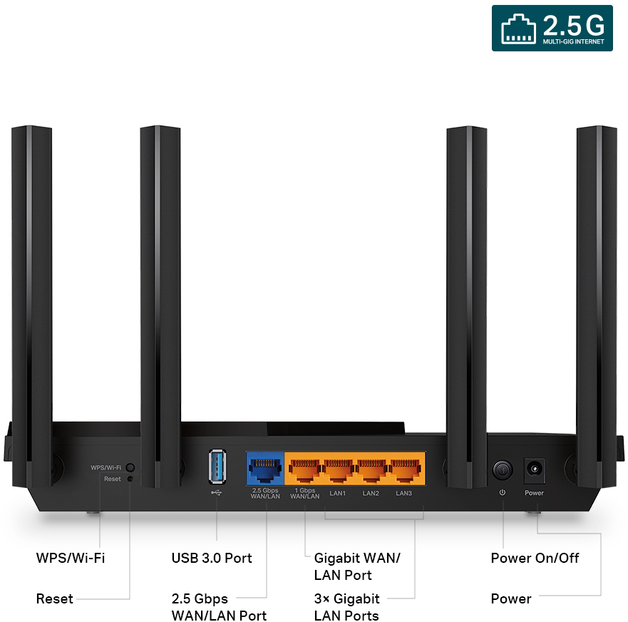Fekete router hátulja antennákkal, portokkal és címkékkel fehér háttér előtt.